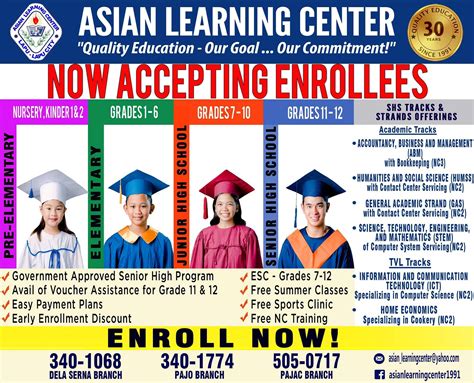 Asian Learning Center (Private School .